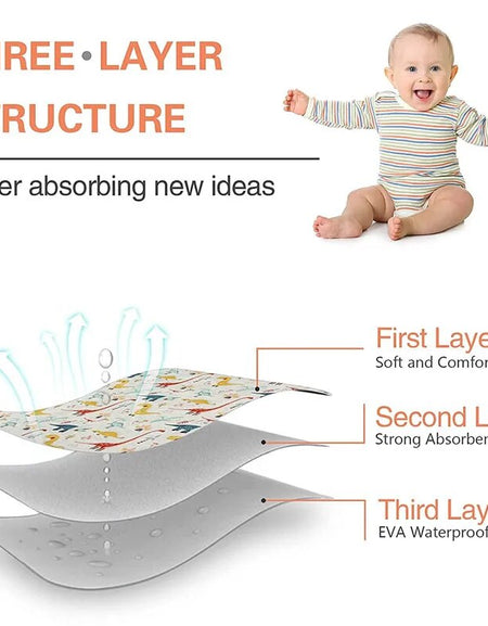 Baby Changing Mat Reusable Newborn Baby Diaper Changing Pad