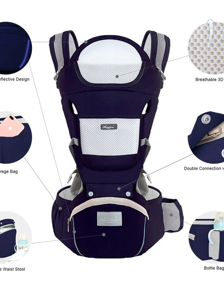 New Born Baby Carrier, Ergonomic Infant Kids Backpack Hipseat