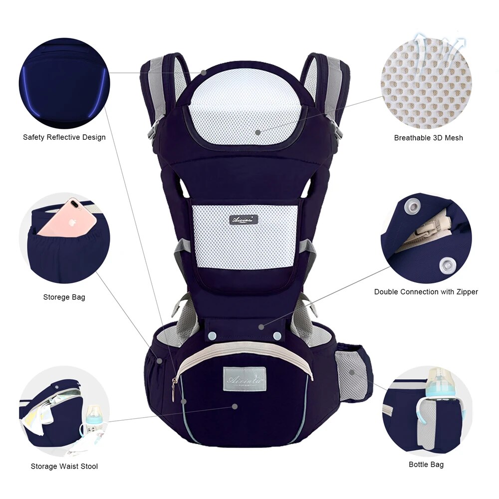 New Born Baby Carrier, Ergonomic Infant Kids Backpack Hipseat