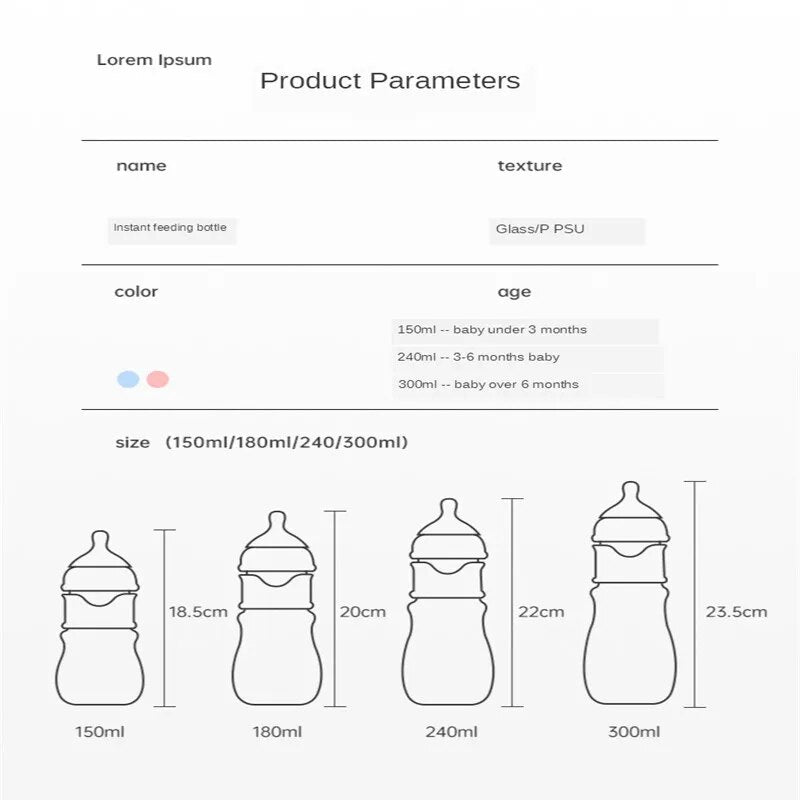 Baby PPSU and Glass Bottle Materials Newborn Milk Feeding Water