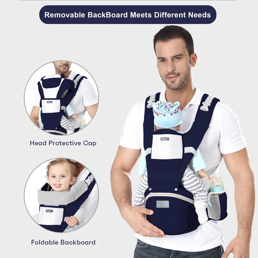 New Born Baby Carrier, Ergonomic Infant Kids Backpack Hipseat